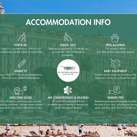 Lb Vacation I Fully Renovated Min From Palais -