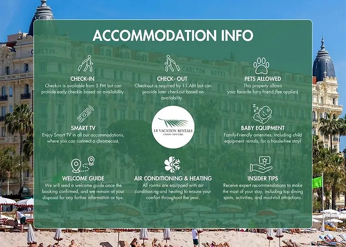 Lb Vacation I Fully Renovated Min From Palais -